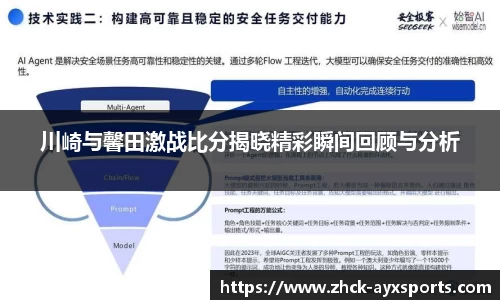 川崎与馨田激战比分揭晓精彩瞬间回顾与分析