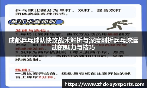 成都乒乓球队快攻战术解析与深度剖析乒乓球运动的魅力与技巧